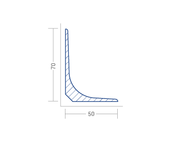 Moulding type H70/50
